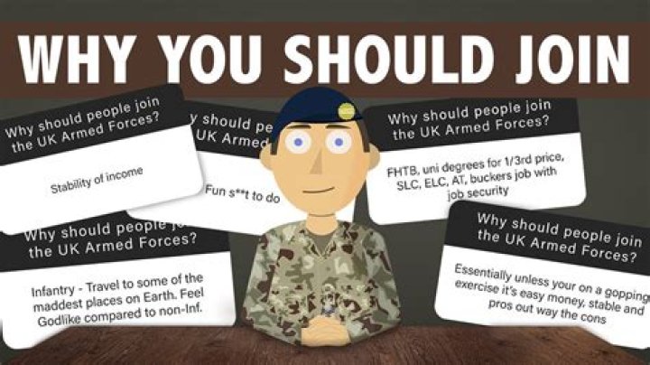 Can I join Army at 30?