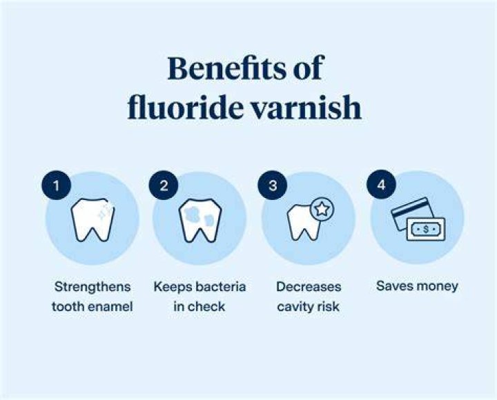 Can I use fluoride varnish everyday?