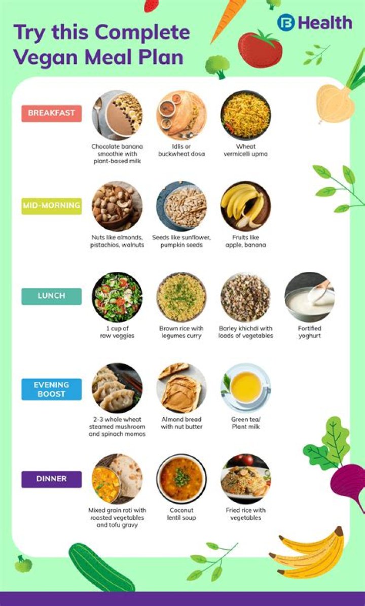 Can vegans eat pineapple?