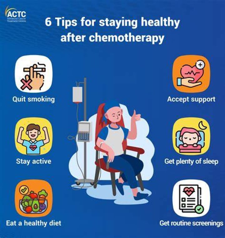 Can you go home after chemotherapy?
