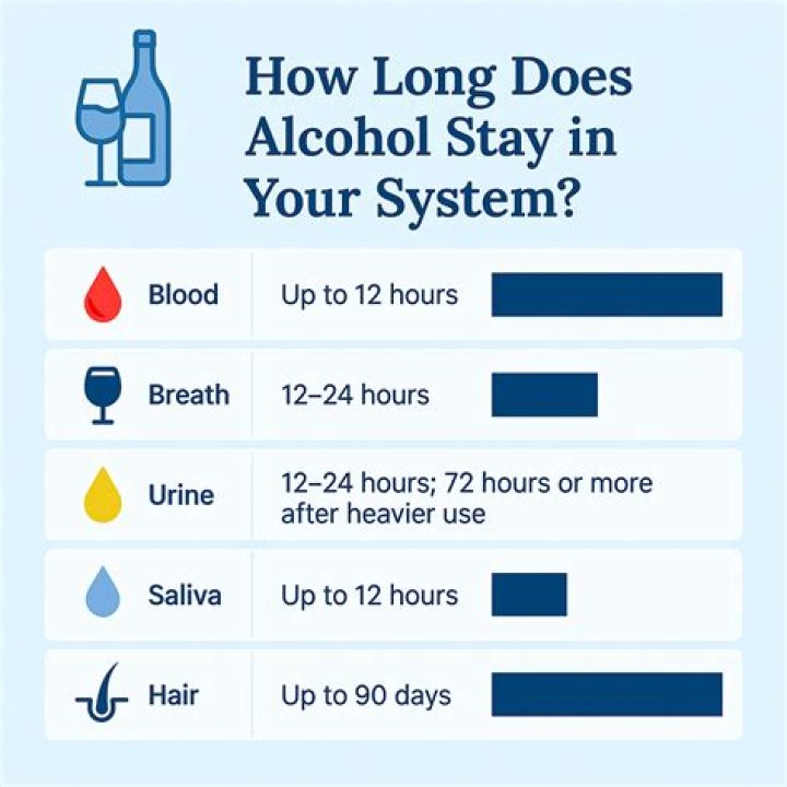 Can you have alcohol for your last meal?
