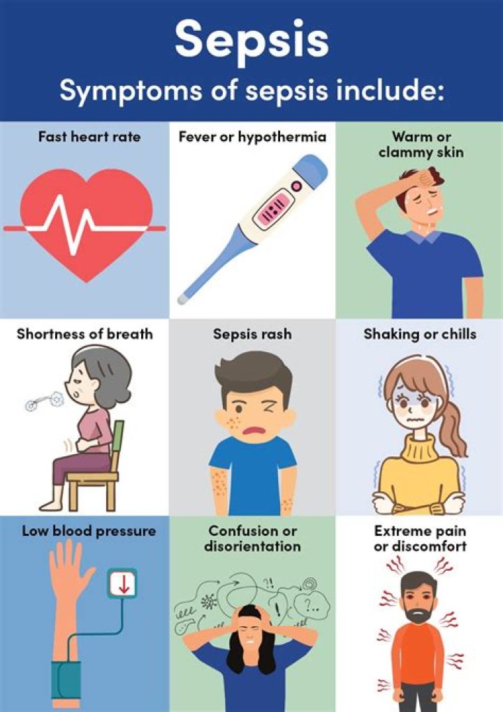 Can you have mild sepsis?