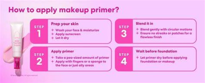 Can you put primer on top of foundation?