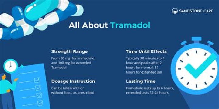 Can you take tramadol for anxiety?