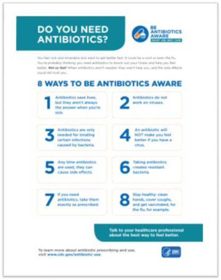 Do you need antibiotics for uvulitis?