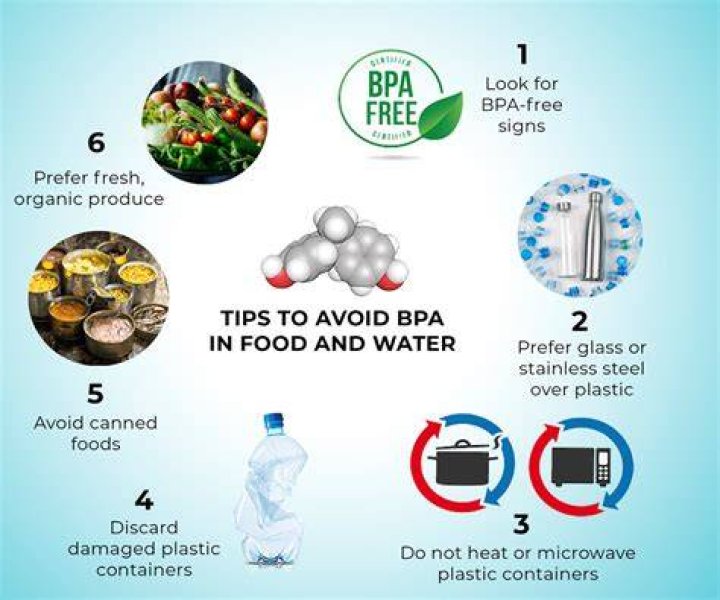 Does BPA have a smell?
