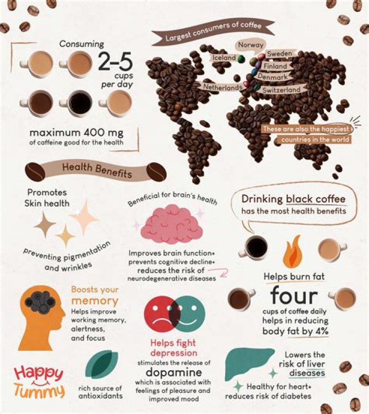 Does coffee increase anxiety?