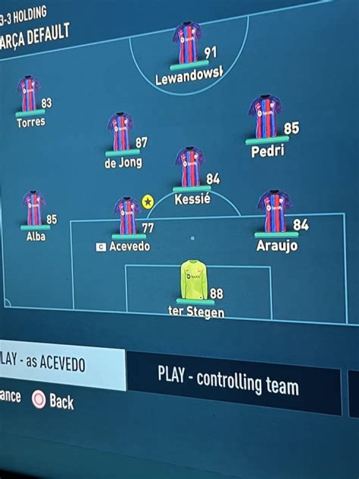 Does it matter who is captain in FIFA?