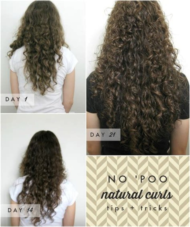 Does no-poo make your hair grow faster?