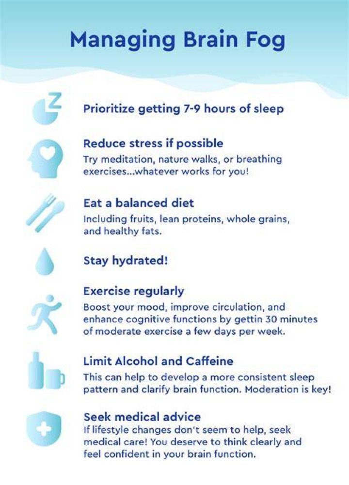 Does water help with brain fog?