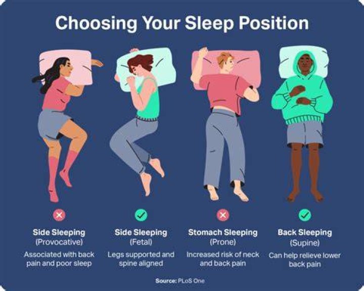 Does your sleeping position mean anything?