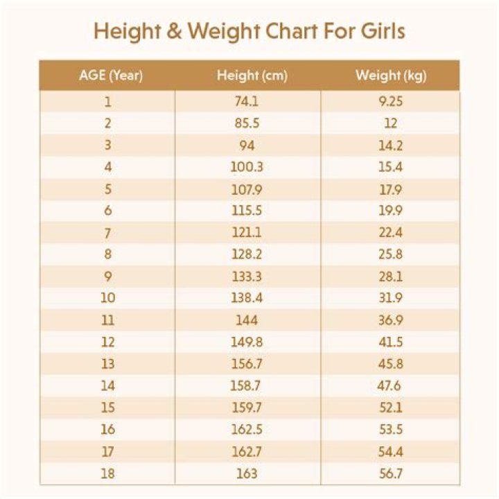How can I maintain my height as I age?