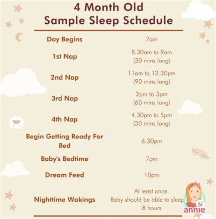 How do I get my 4 month old to sleep longer?