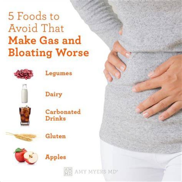 How do I get rid of gas under my breasts?