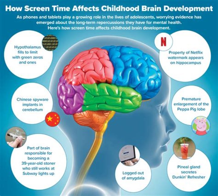 How do I reverse the effects of screen time?