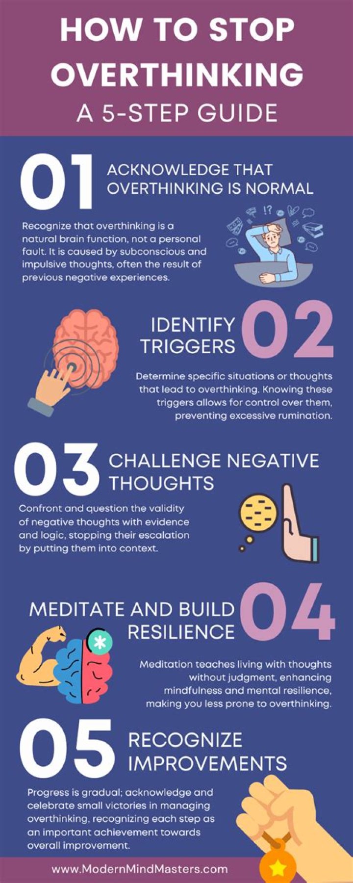 How Do I Stop overthinking money?