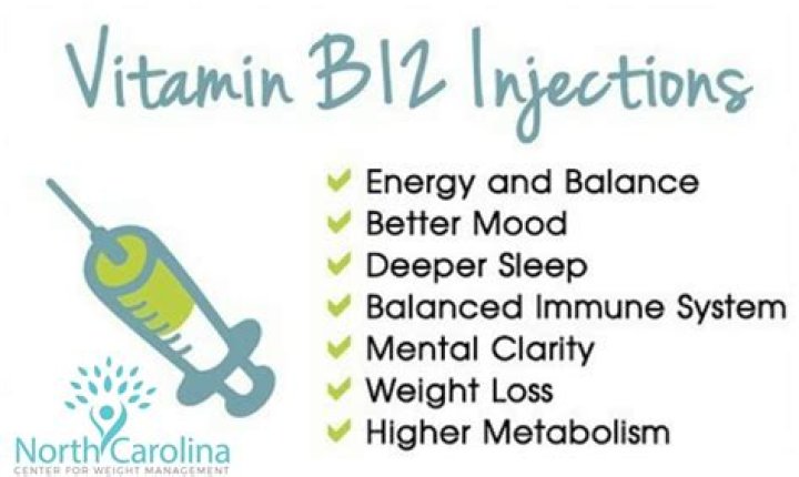 How does B12 injections help with weight loss?