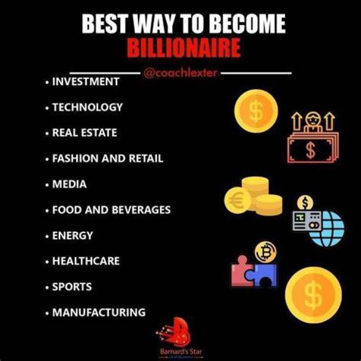 How hard is it to become a billionaire?