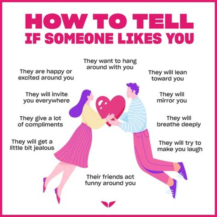 How long does it take for someone to decide if they like you?