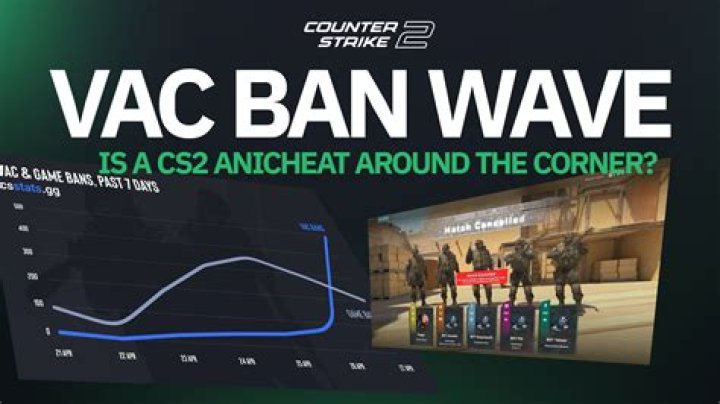 How many VAC bans are there?