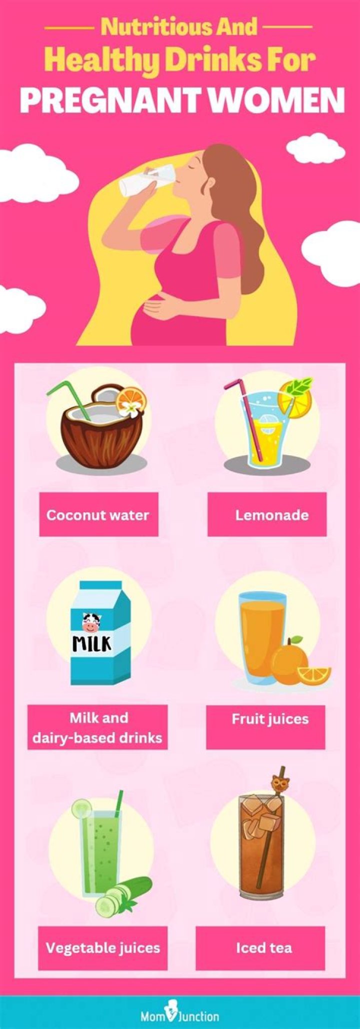 How much water a day should a pregnant woman drink?