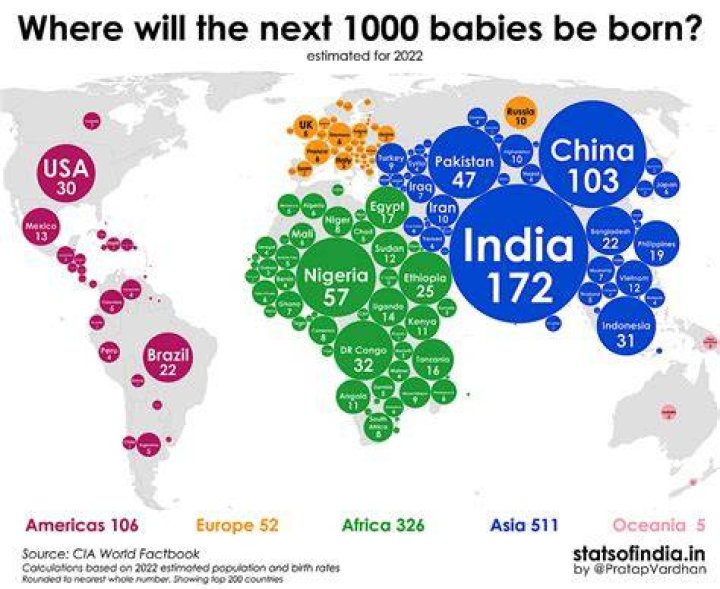 In which country no child is born?