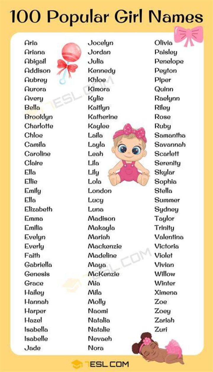 Is Aurora a good name for a girl?