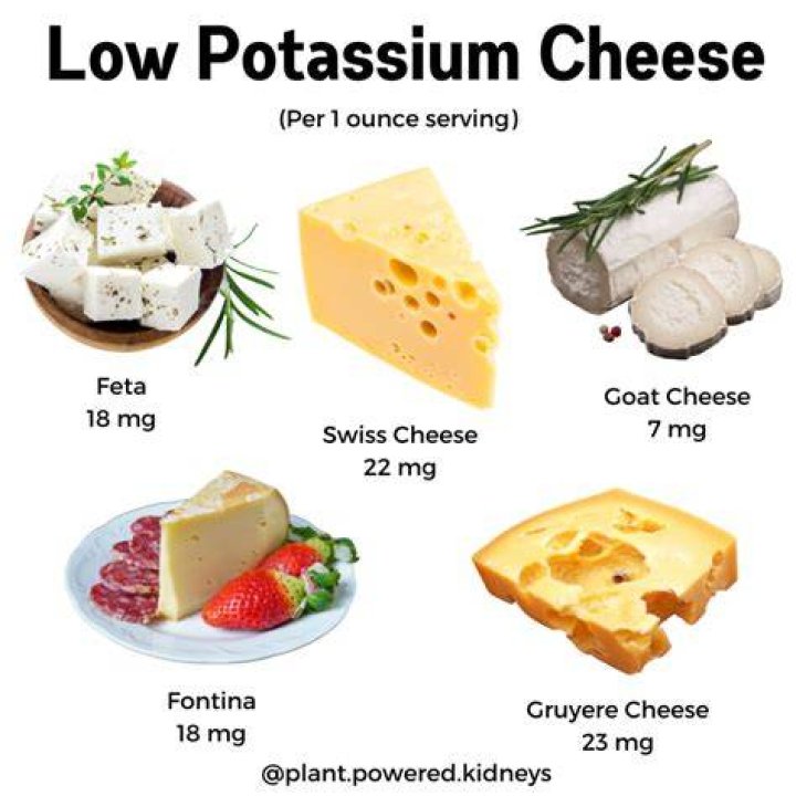 Is cheese high in potassium?