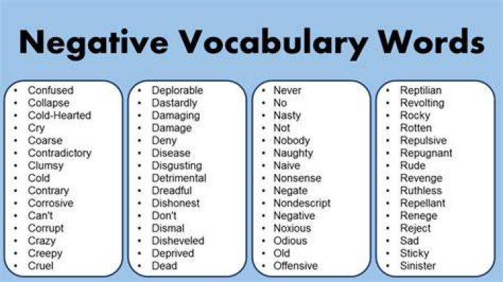 Is Don't a negative word?
