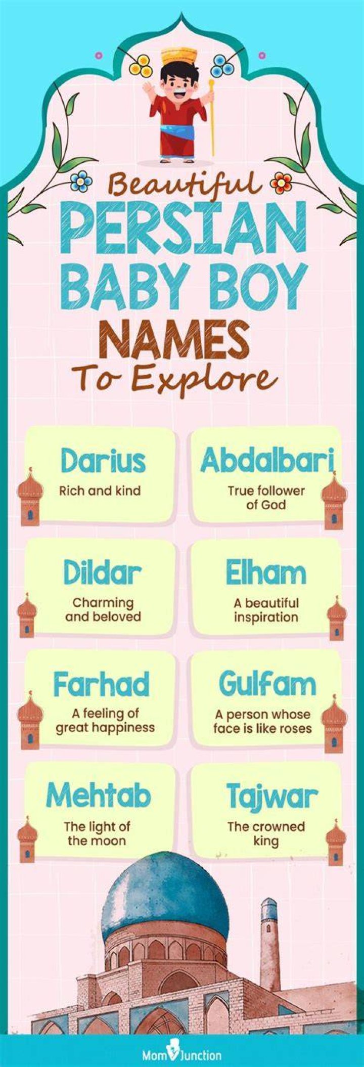 Is Eliza a Persian name?