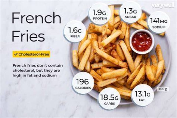 Is french fries good for weight loss?