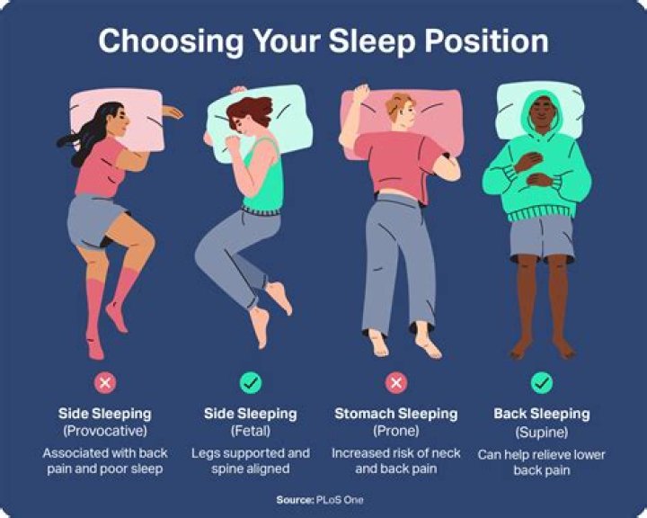 Is it okay to go to sleep hungry while pregnant?