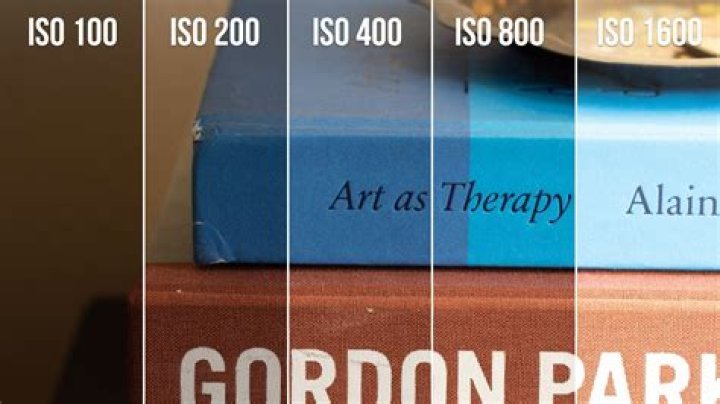 Is lower ISO always better?