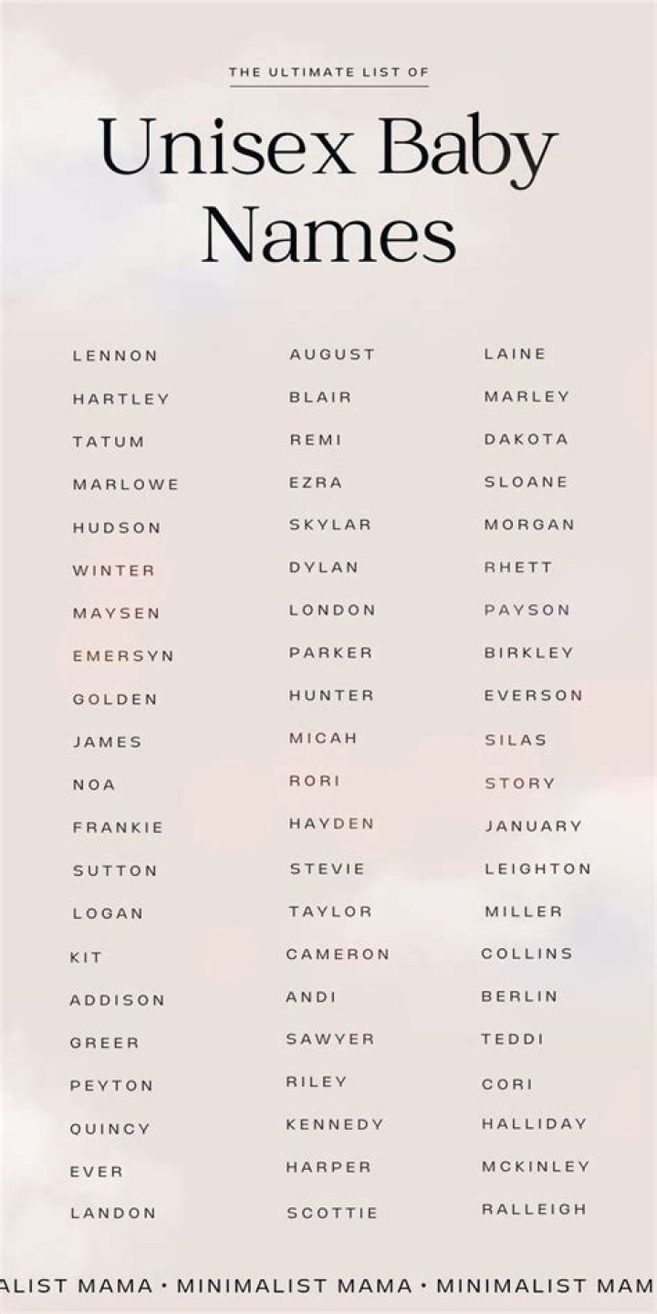 Is moon a unisex name?