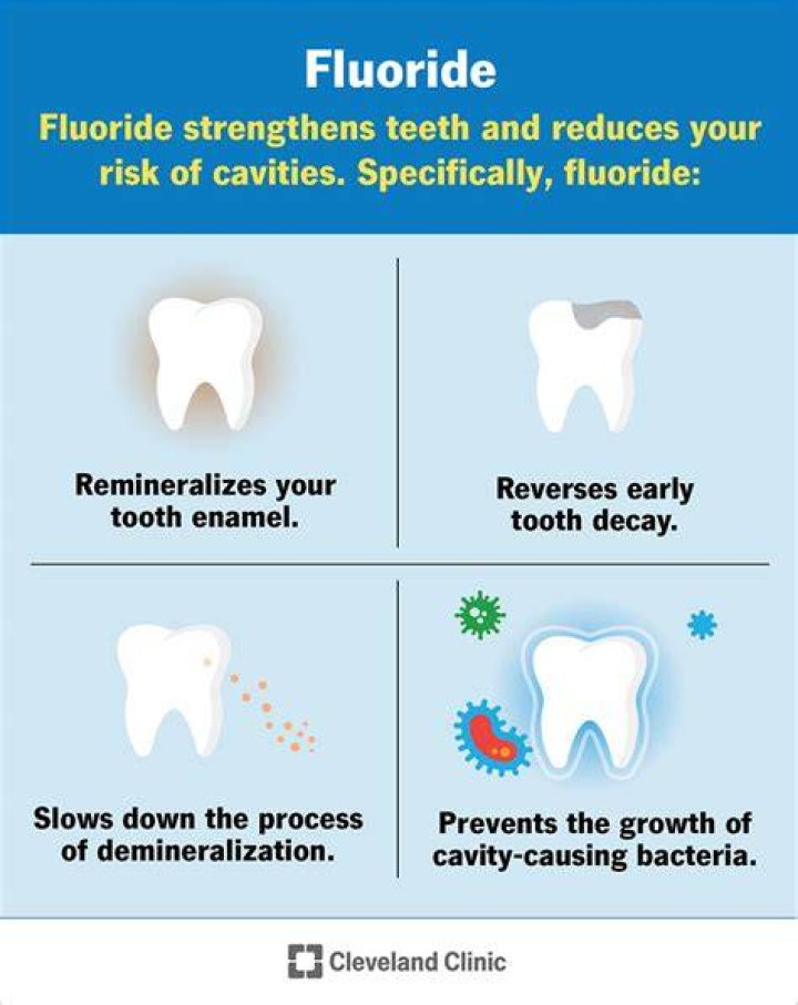 Is more fluoride in toothpaste better?