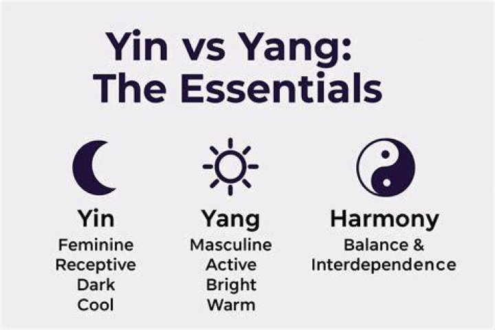 Is pineapple a yin or yang?