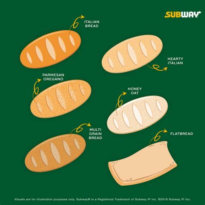 Is Subway bread really fresh?