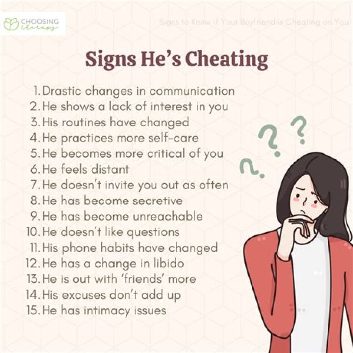 Should I check on my boyfriend?