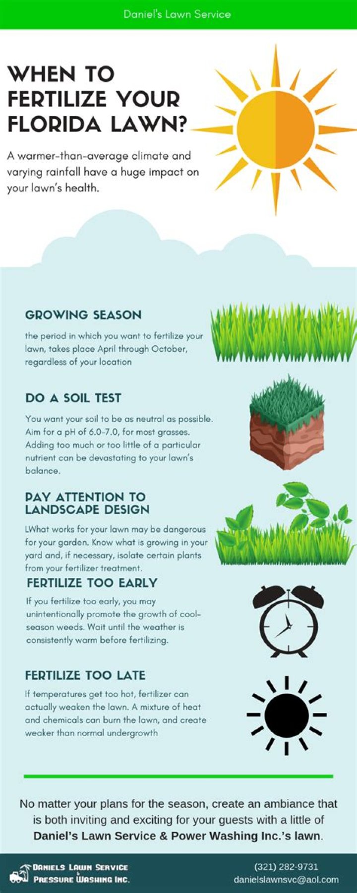Should I fertilize my lawn in February?