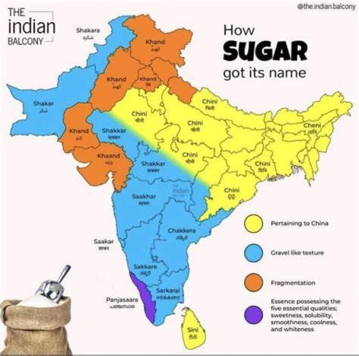 What's another word for sugar?