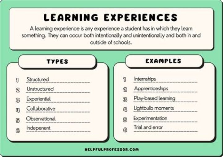 What are key learning experiences?