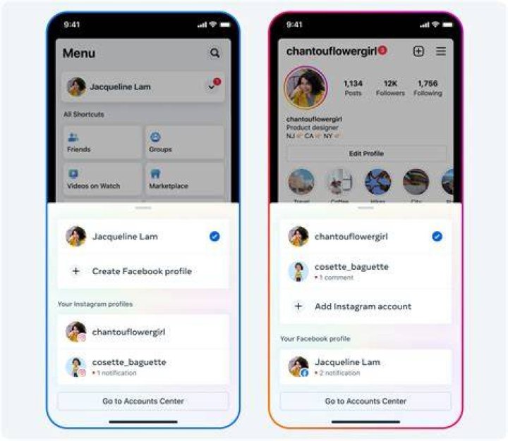What are shadow profiles on Facebook?