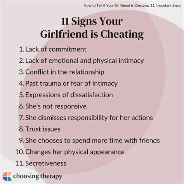 What are some examples of cheating?