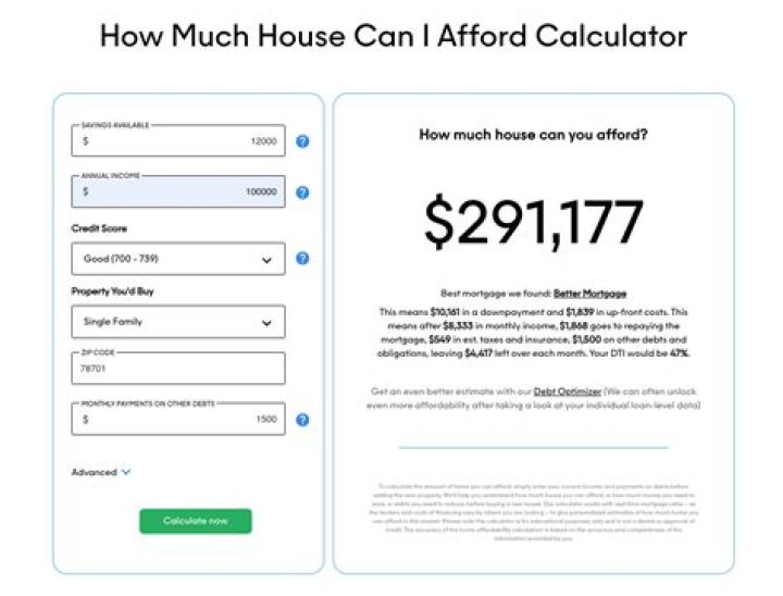 What can I afford with a 100k salary?