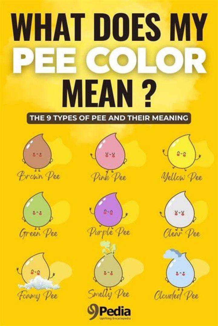 What color pee means?