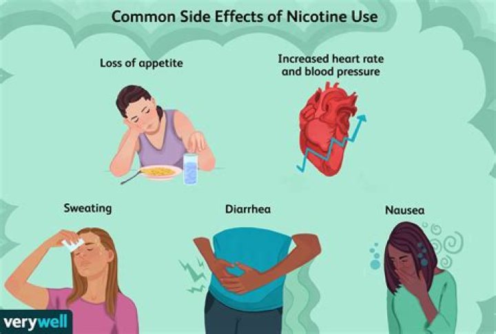 What does craving a cigarette feel like?
