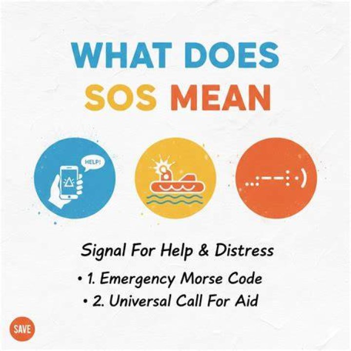 What does SOS really stand for?