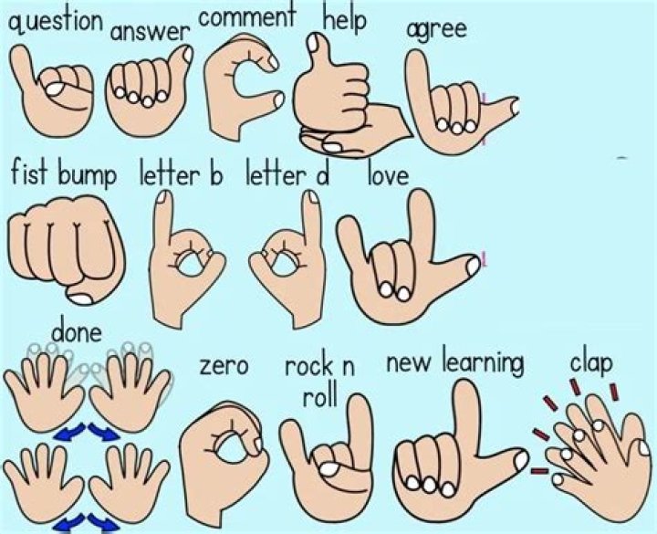What does two fingers backwards mean?