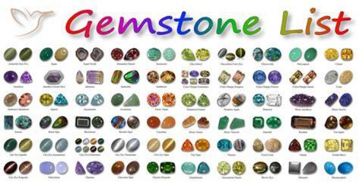 What gems can you find in granite?
