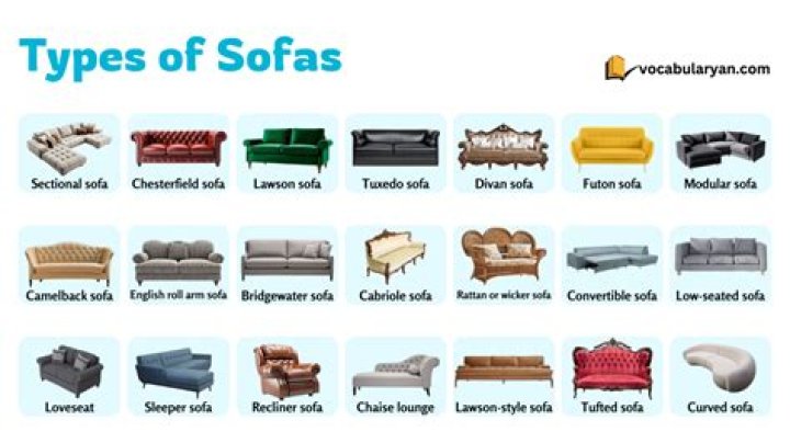 What is a sofa called in England?